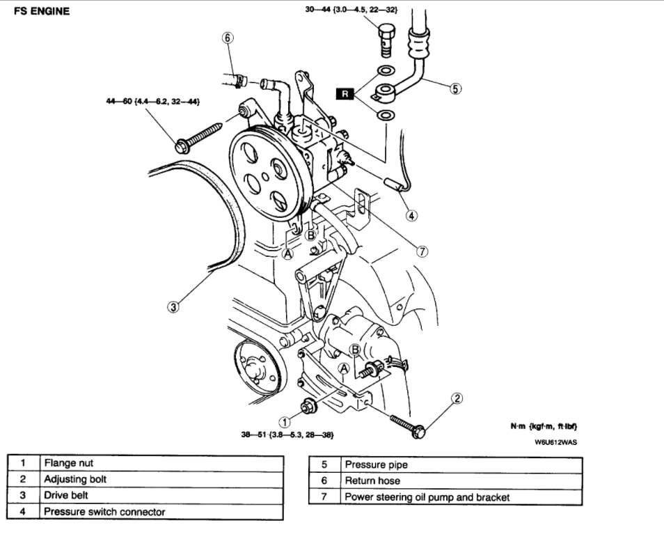 Power Steering Pulley Cannot Get Pulley Off Tension Adjuster Is