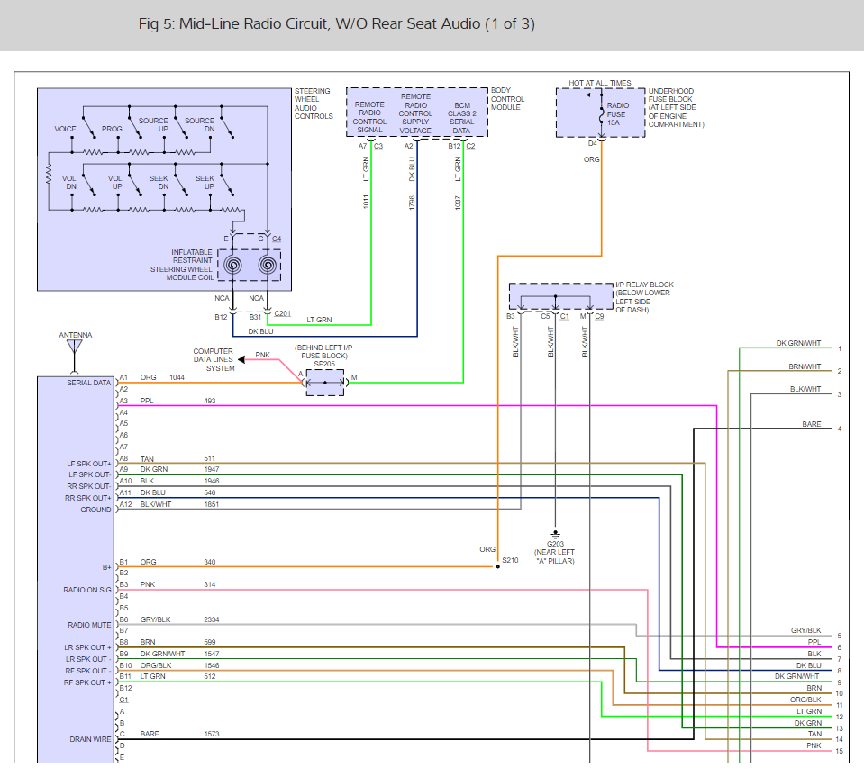 Radio Wiring Diagrams Please?: Radio Turns on All the Dials Work