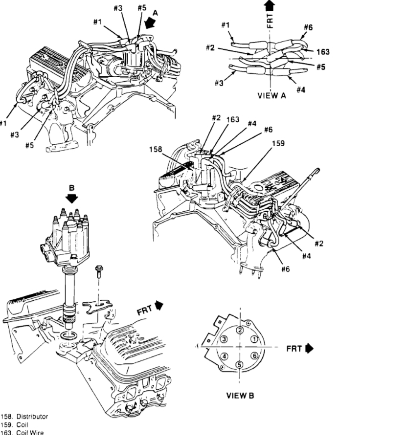 Requesting the Firing Order of a 4.3 Liter V6