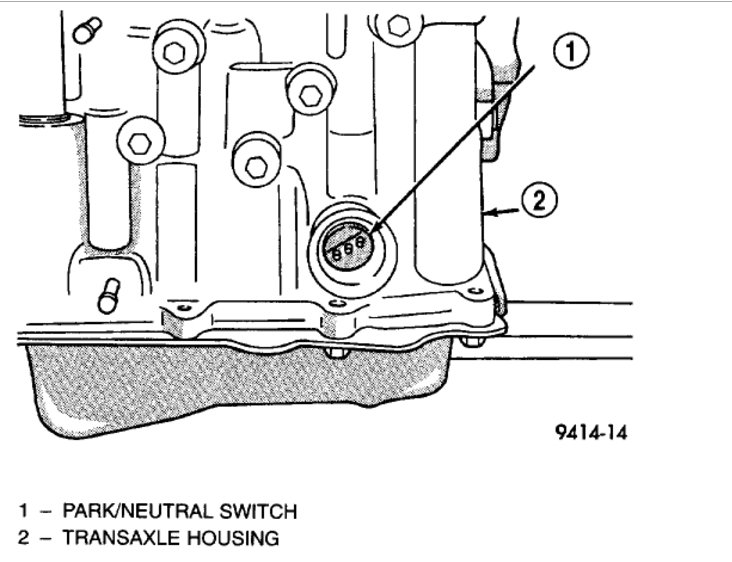 Where Is the Neutral Safety Switch Located?