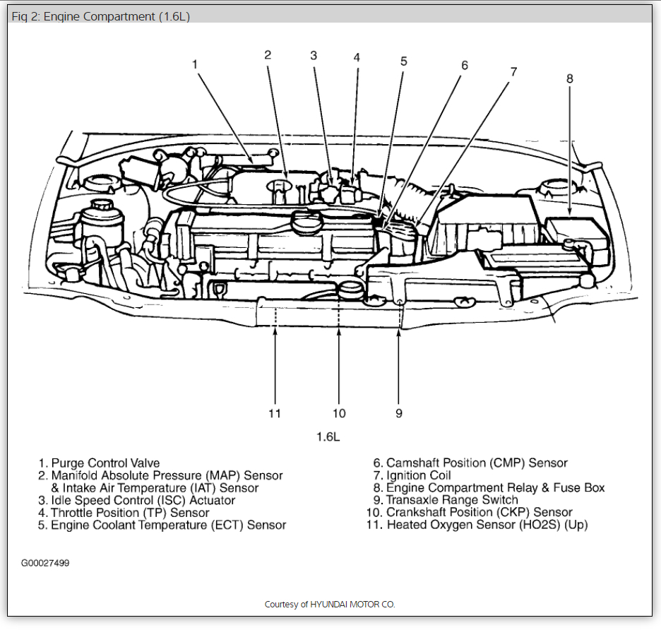 2014 Hyundai Accent Engine Diagram