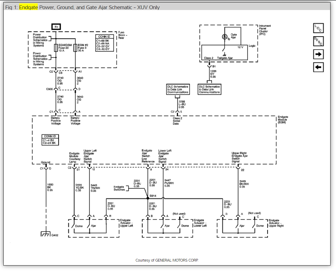 2004 Gmc Envoy Stereo Wiring