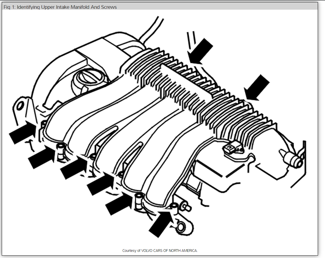 Camshaft Sensor Replacement How to Replace a Camshaft Position