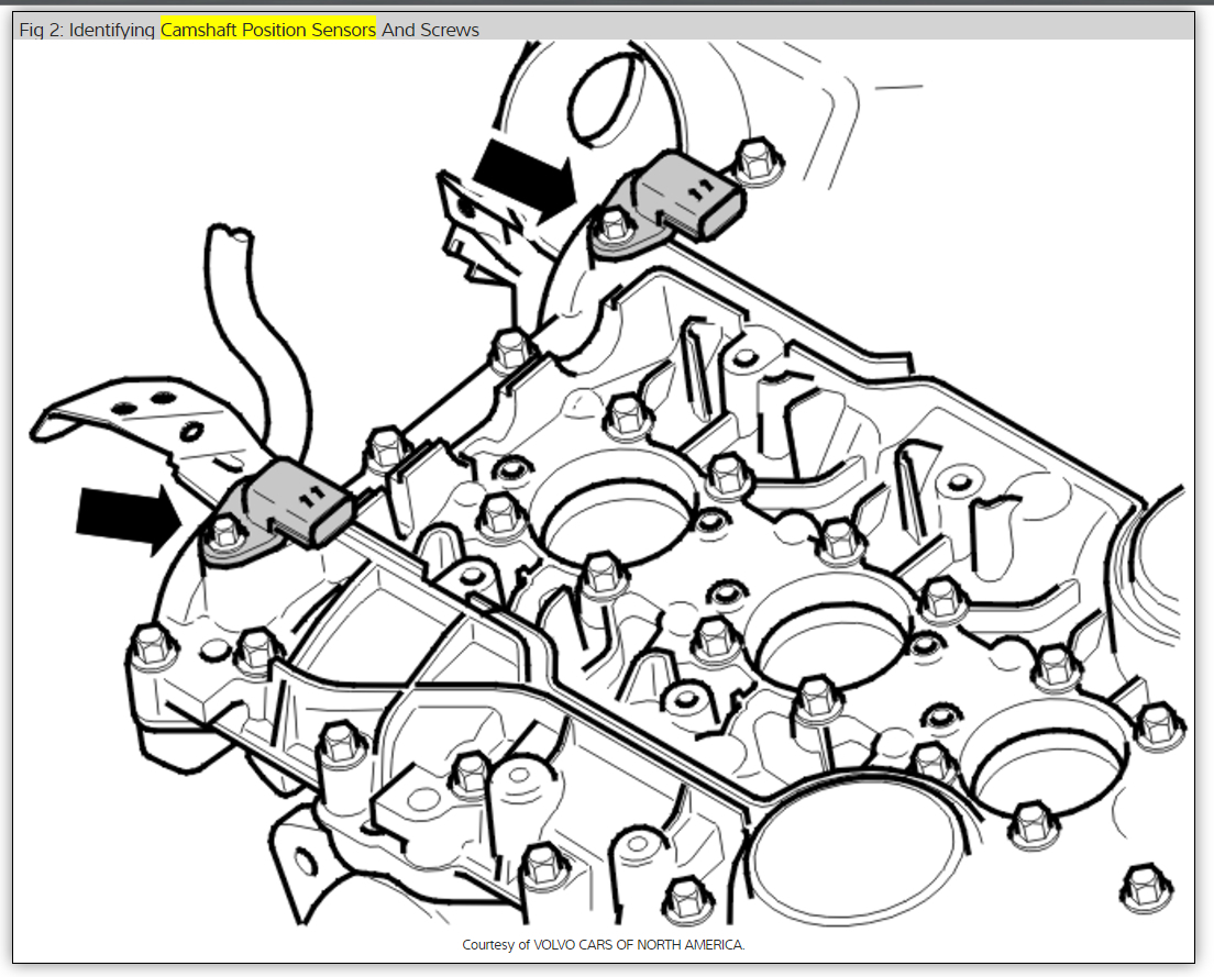 Camshaft Sensor Replacement How to Replace a Camshaft Position