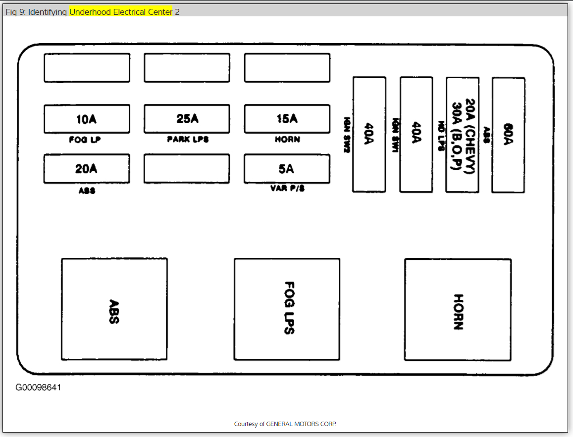 Where Is The Starter Relay Located It Will Not Turn Over Good