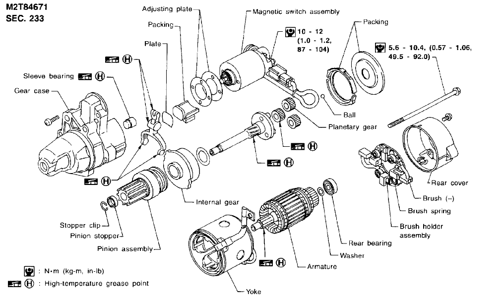 Starter Replacement How to Remove and Replace the Starter on My