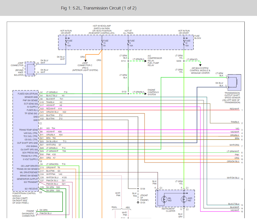 32 Dodge 46re Transmission Diagram - Wiring Diagram Info