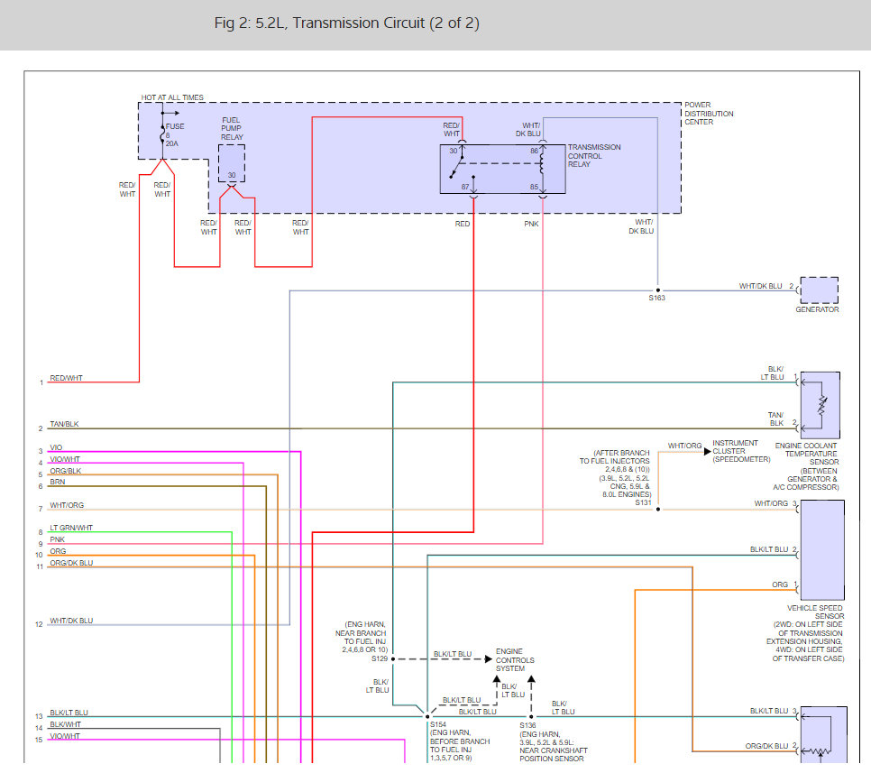 Transmission Will Not Shift P0753 Code