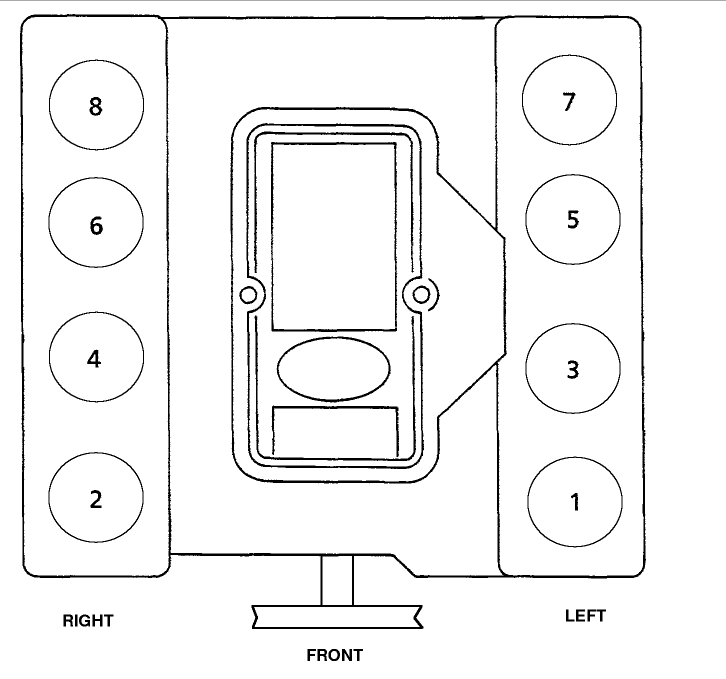 Could a Bad Ground Cause An Ignition Coil to Fail