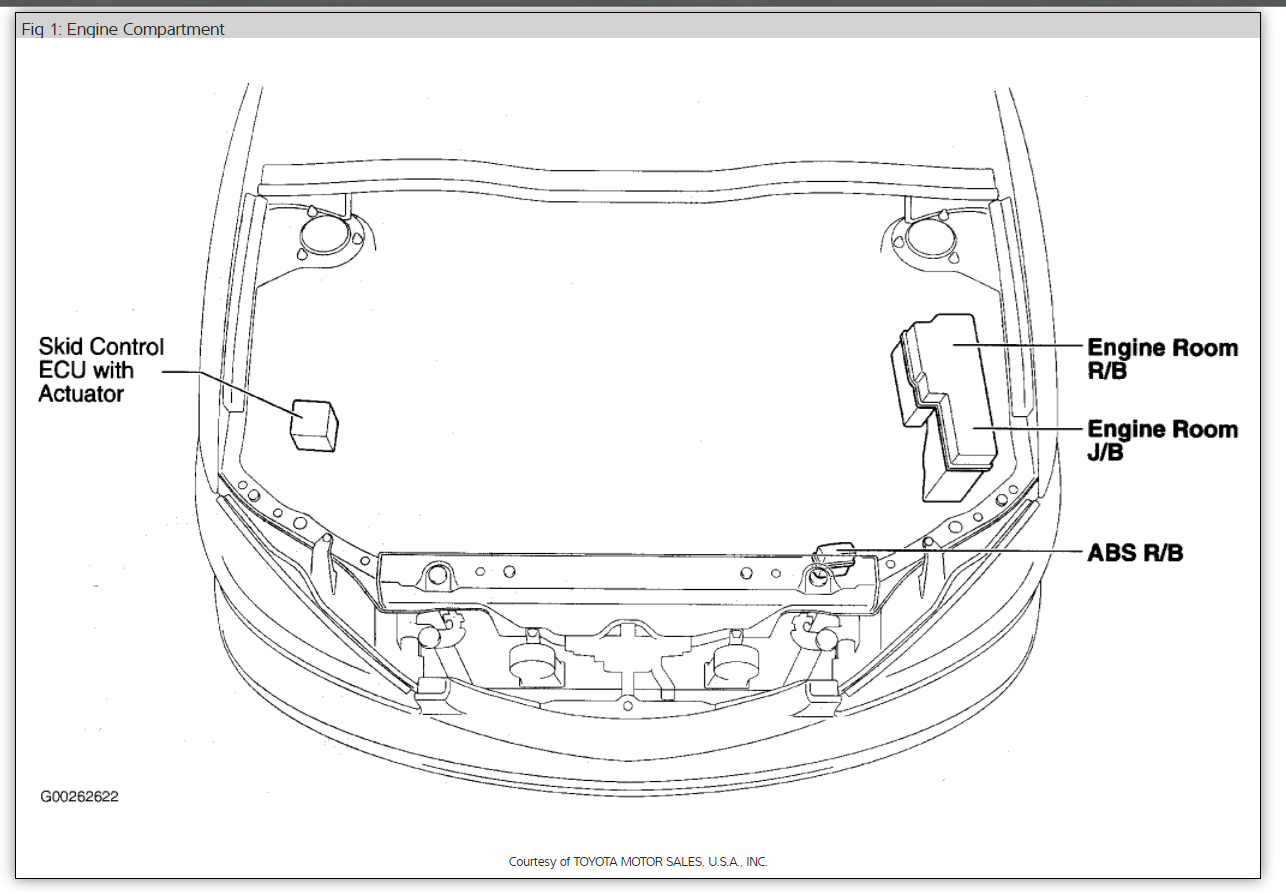 Brake Light Wiring Diagrams Please?: I Replaced the Cluster with a...