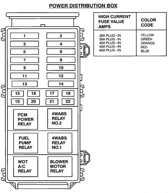 Fuse Box Diagram I Have Lost The Manual And Need The