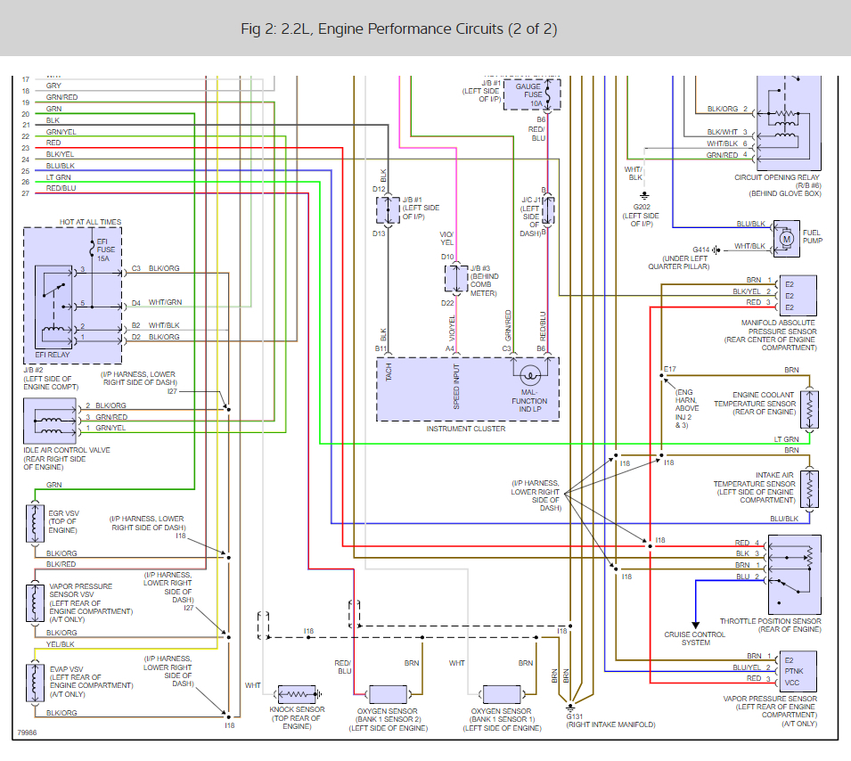 Opel Corsa Coil Pack Wiring Diagram - Goupload