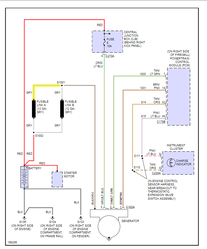Check Charging System Light I Have, 03 Ford Expedition Wiring Diagram