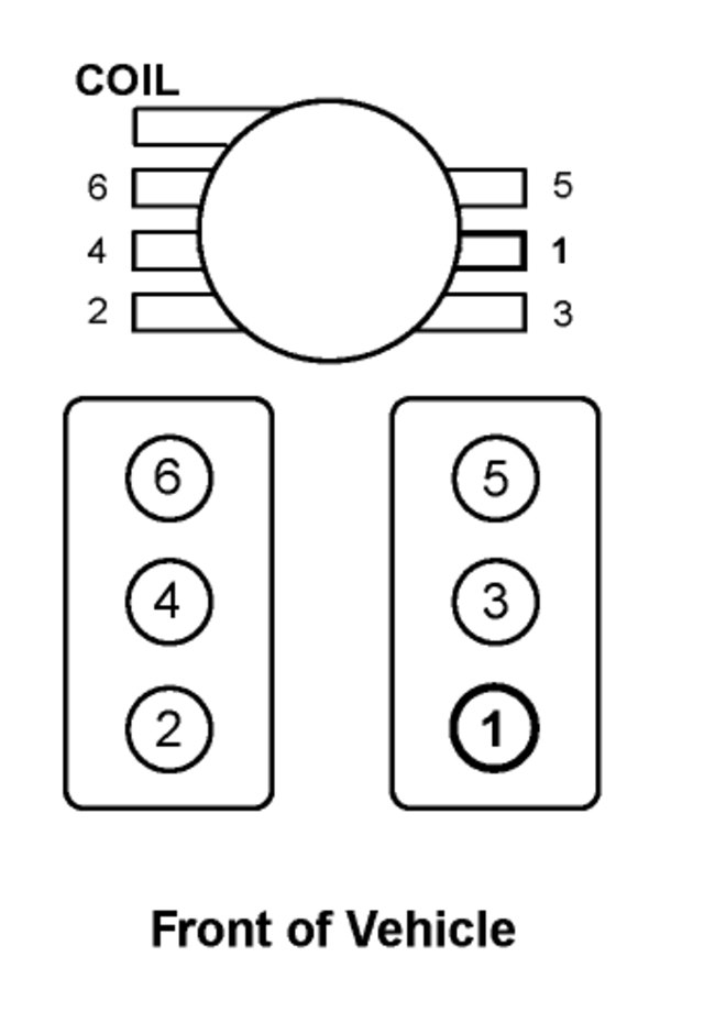 Spark Plug Wiring Diagram Chevy 4 3 V6