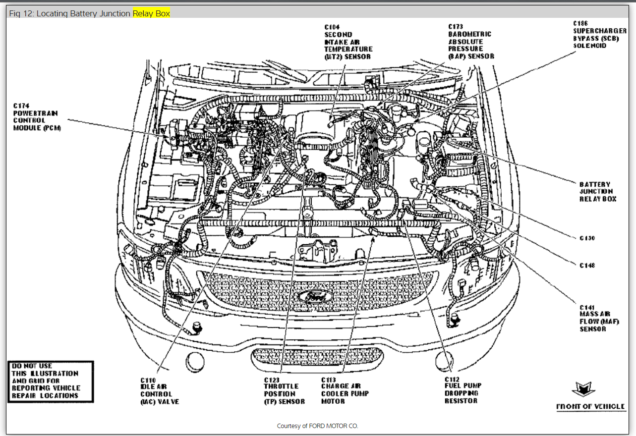 Blower Motor Not Working Electrical Problem V8 Four Wheel Drive