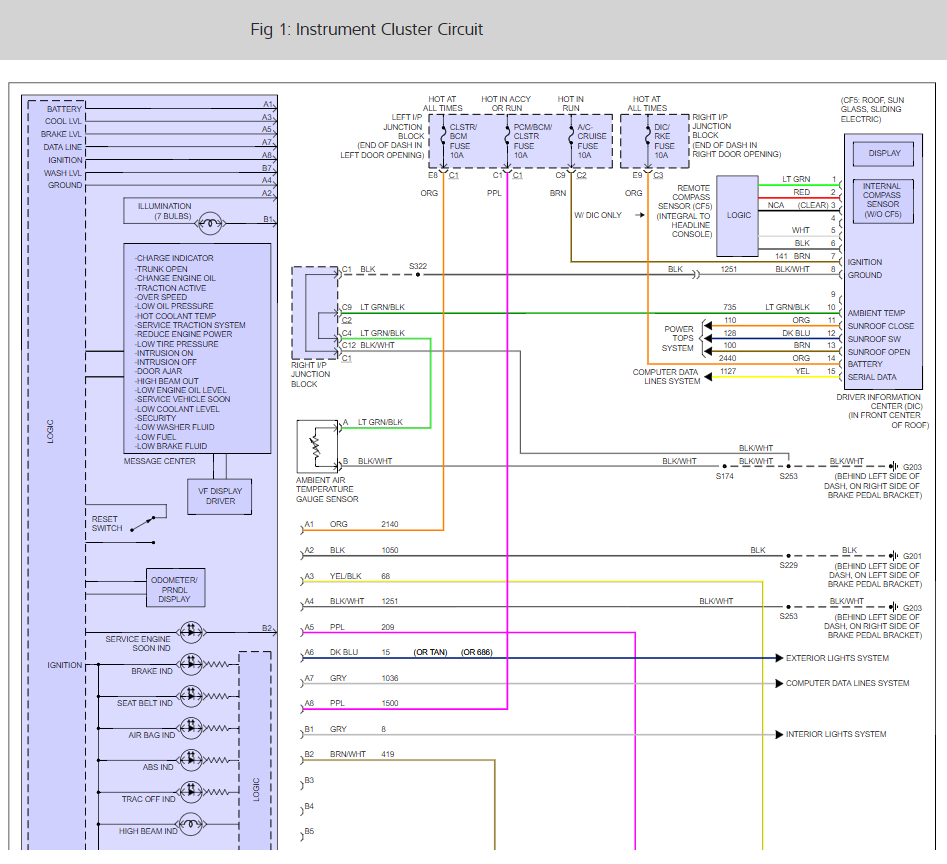 Wiring Diagram PDF: 2003 Impala Passlock Wiring Diagram