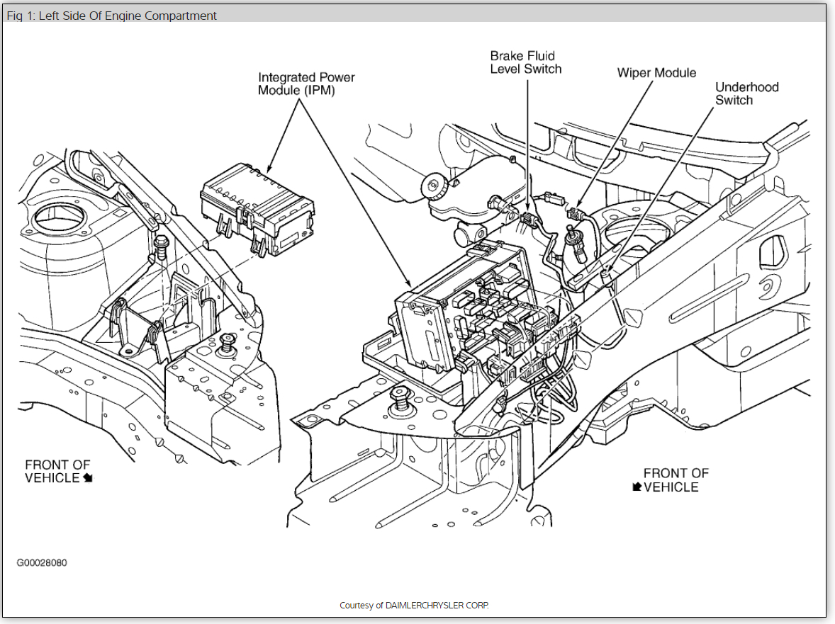 Fuel Pump or Fuel Relay: What Are the Symptoms if You Have ... 2007 dodge caravan fuel pump wiring diagram 