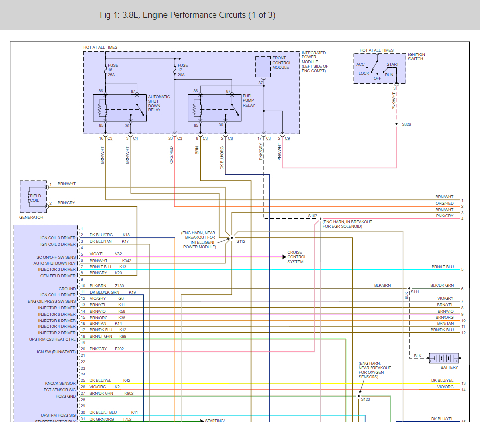 2002 Chrysler Town And Country Wiring Diagram - BUSANABASEYYA