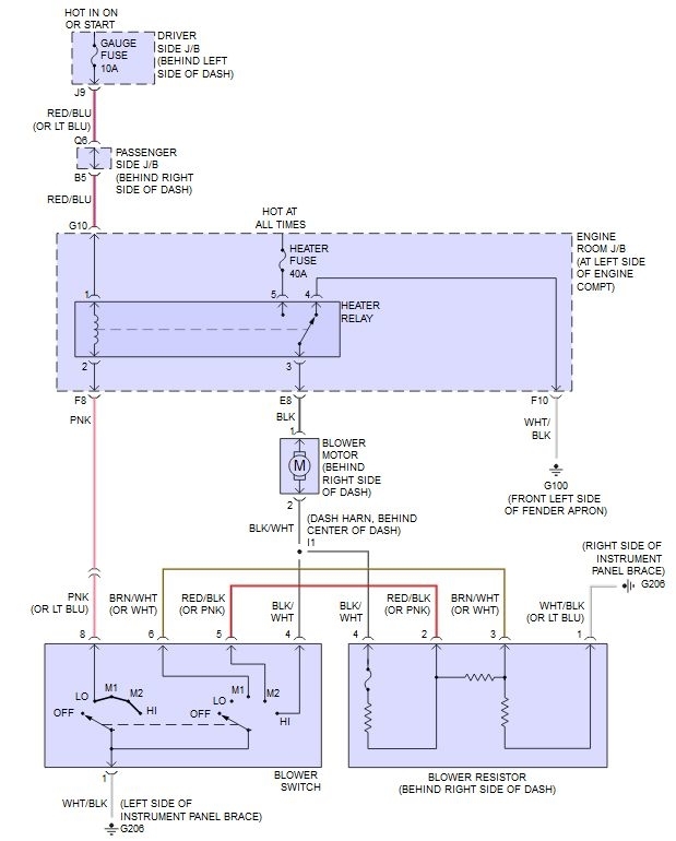 Compressor Blows Fuse and Stays on All the Time