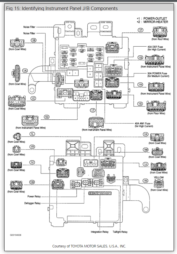 Alarm System Problems Is There Any, 1996 Toyota Camry Alarm Wiring Diagram