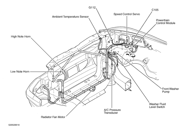 Where Is the Powertrain Control Module Located