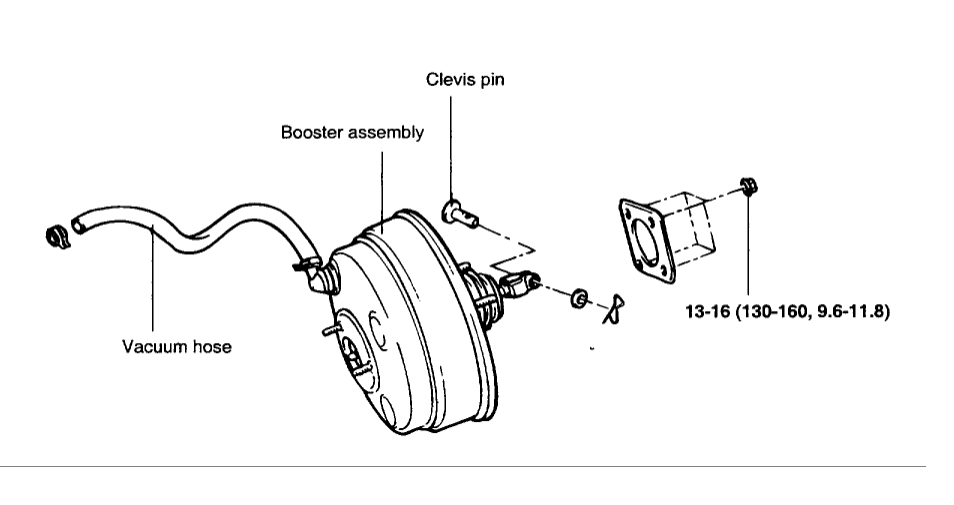 My Brakes Are Sticking Brakes Are Not Releasing After, Page 2