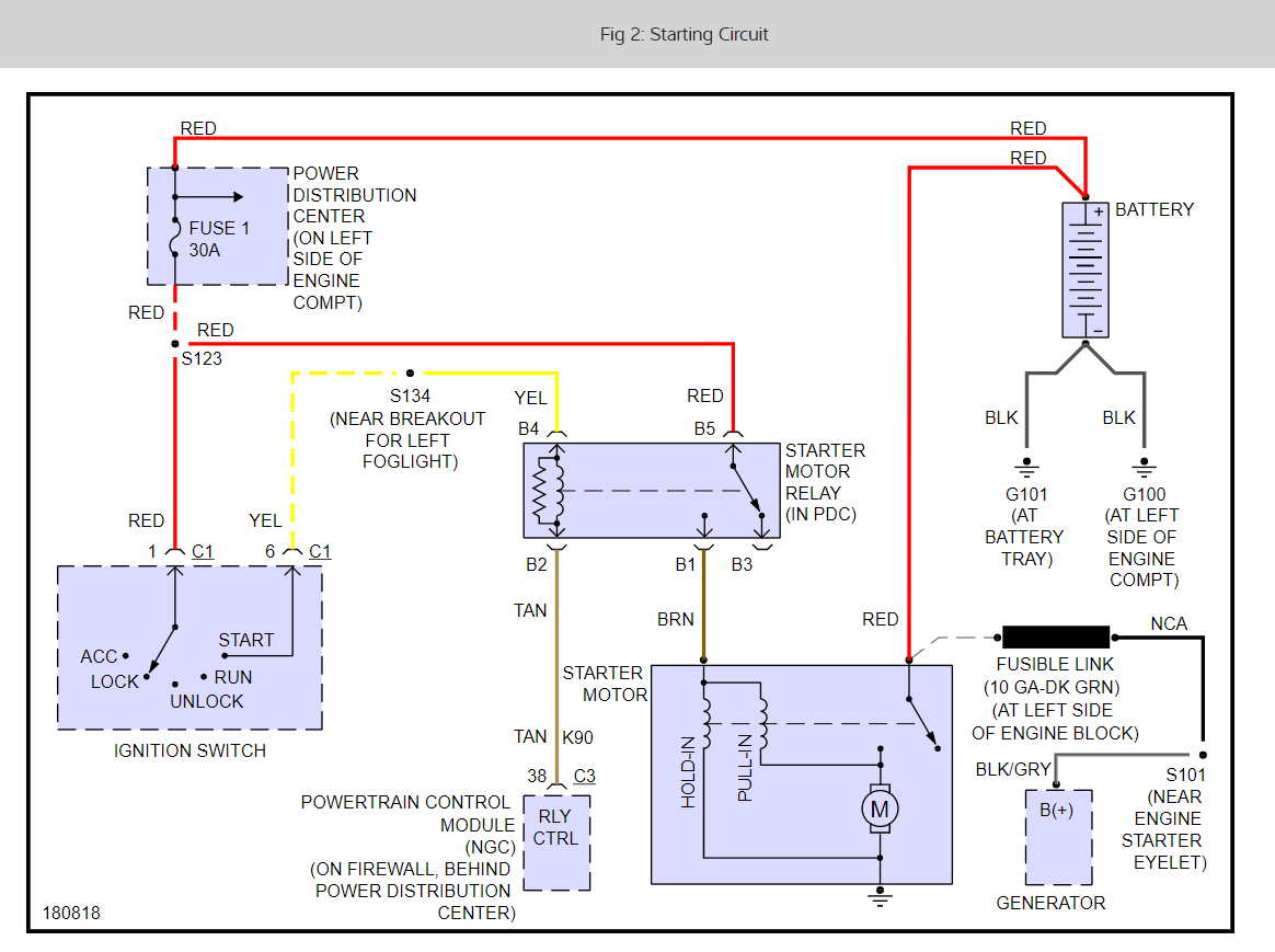 25 Pt Cruiser Fuel Pump Wiring Diagram - Wiring Database 2020