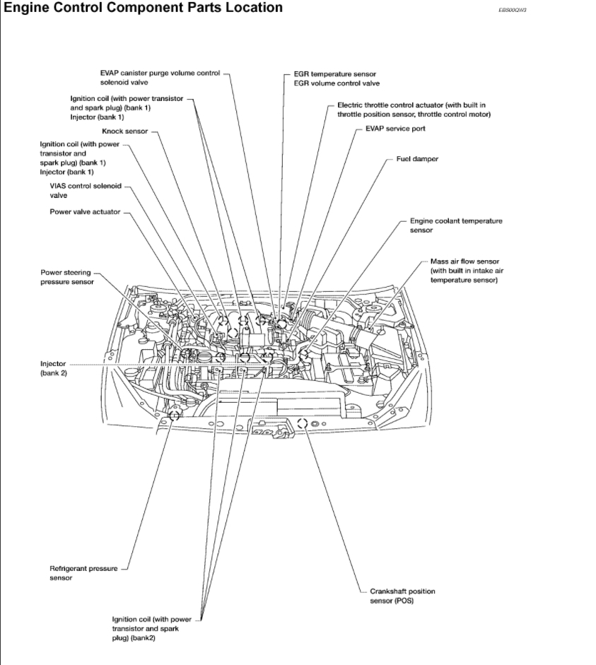 Shutting Off While Driving TBS and Slip Lights Come On. Car