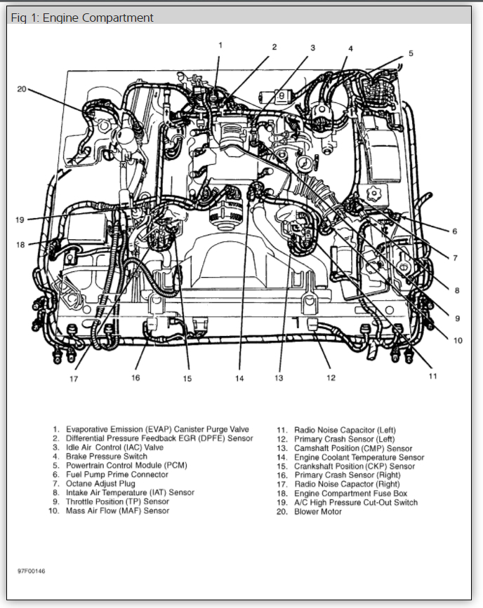 1996 Ford Crown Victoria Wiring Diagram