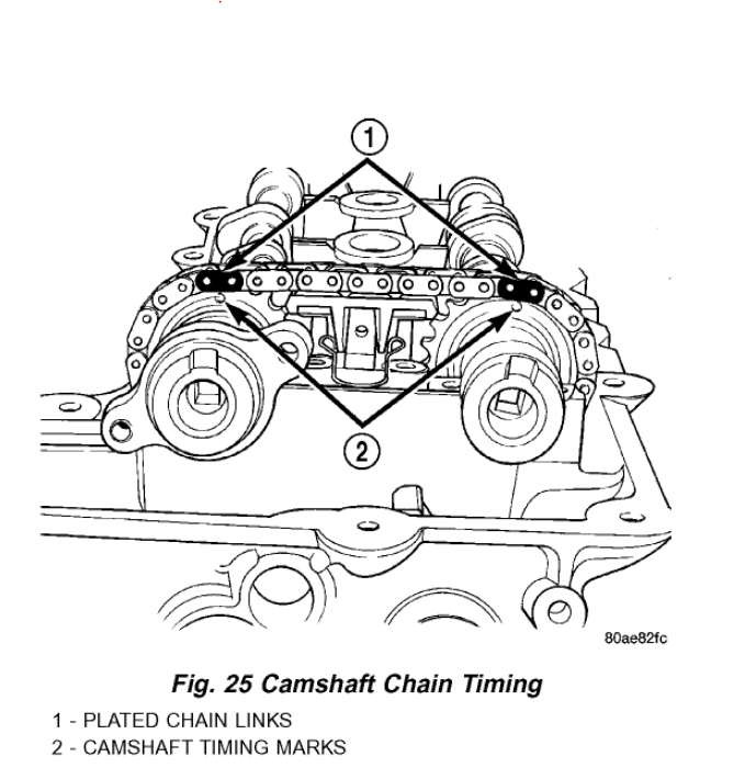 Torque Specs for the Camshaft Tower Bolts