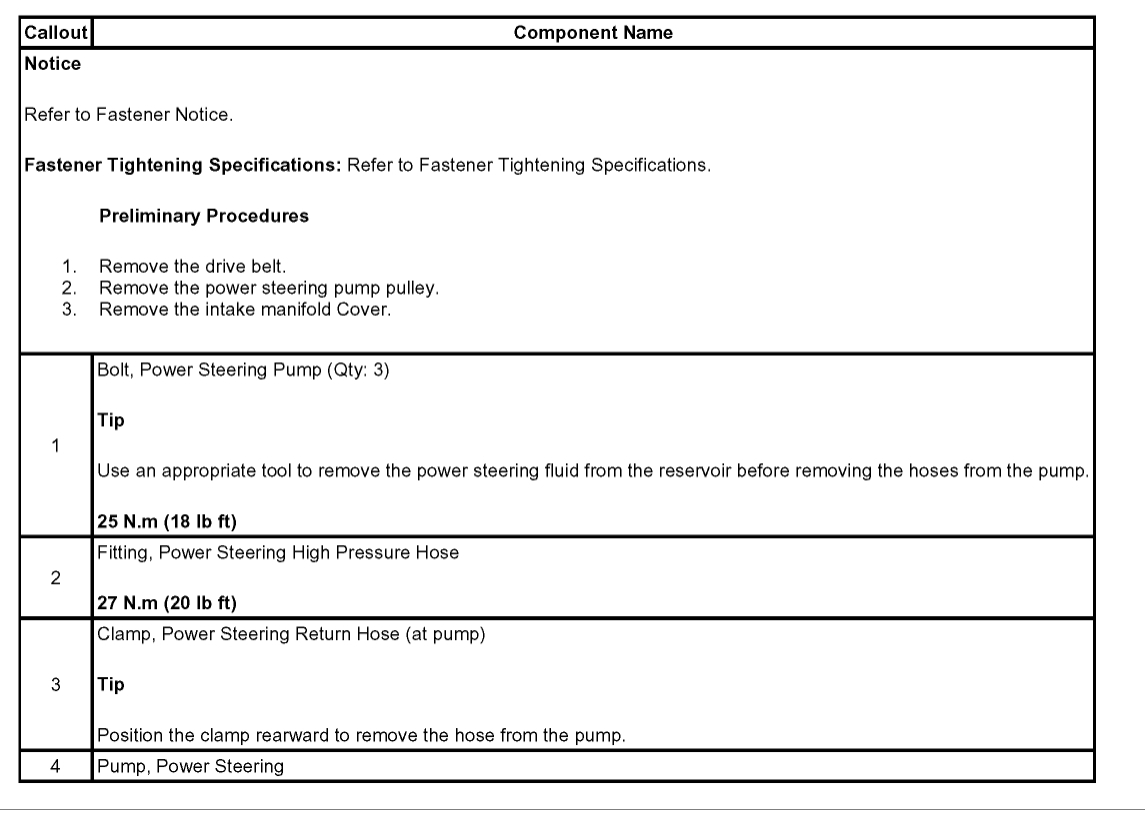 Changing a Power Steering Pump How to Change a Power Steering