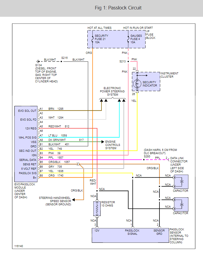 Sercurity System For 2000 Chevy S10 Wiring Diagram - Complete Wiring