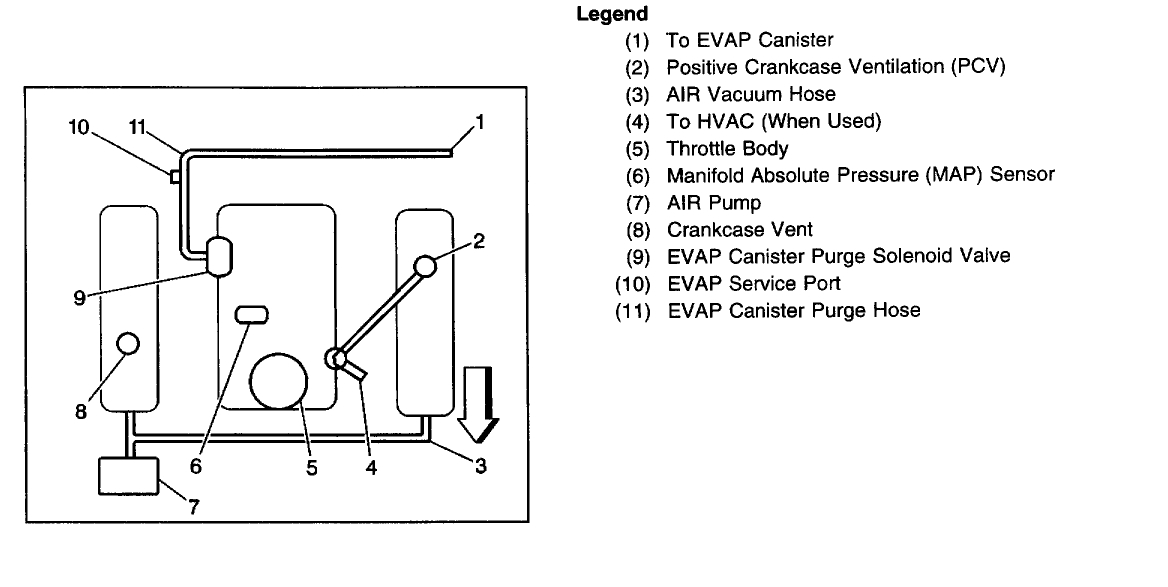 Vacuum Hose Routing Diagram  I Need To Replace Crummbling