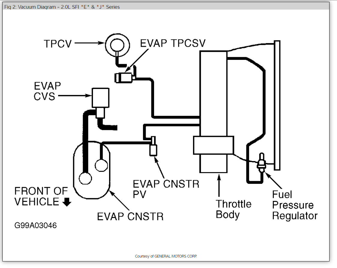 Vacuum Hose Routing Diagram  I Need To Replace Crummbling