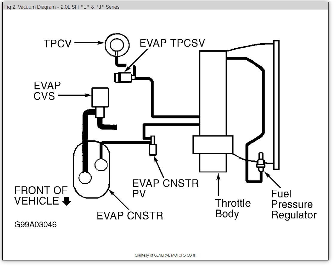 Diagram-Schematic-Transmission-Gmc-Sonoma-2-2-Engine-...