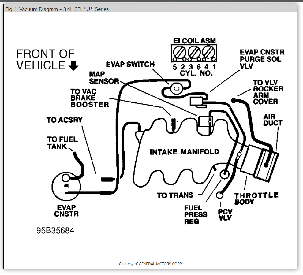 33 Vacuum Hose Routing Diagram Chevy - Wiring Diagram List