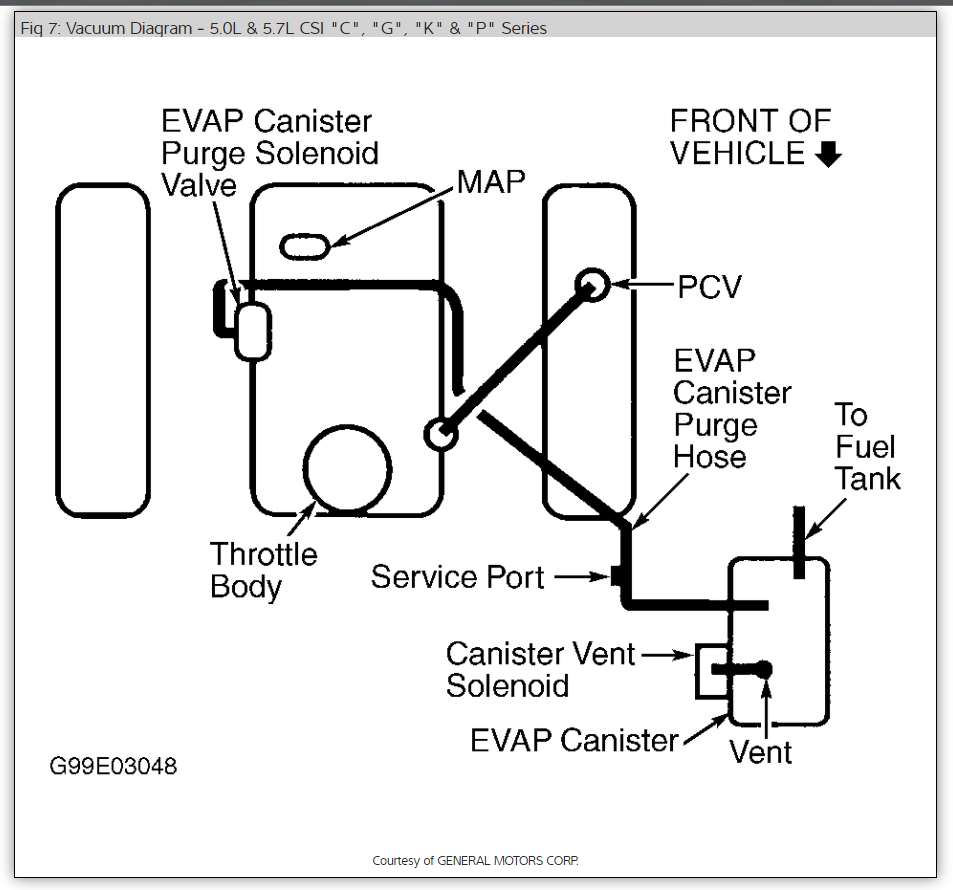 Vacuum Hose Routing Diagram  I Need To Replace Crummbling