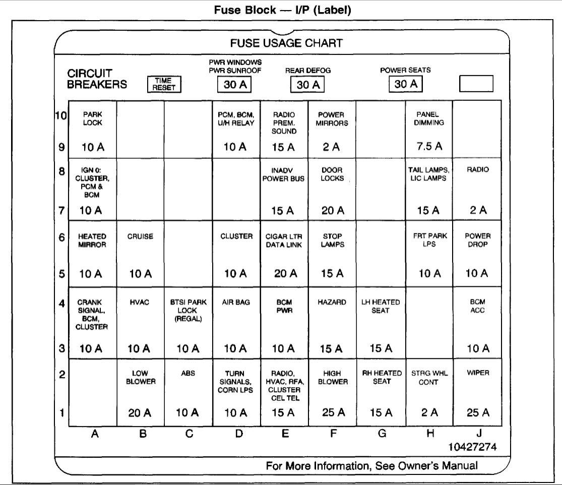 Fuse Panel Diagram Please  Electrical Problem 6 Cyl Two