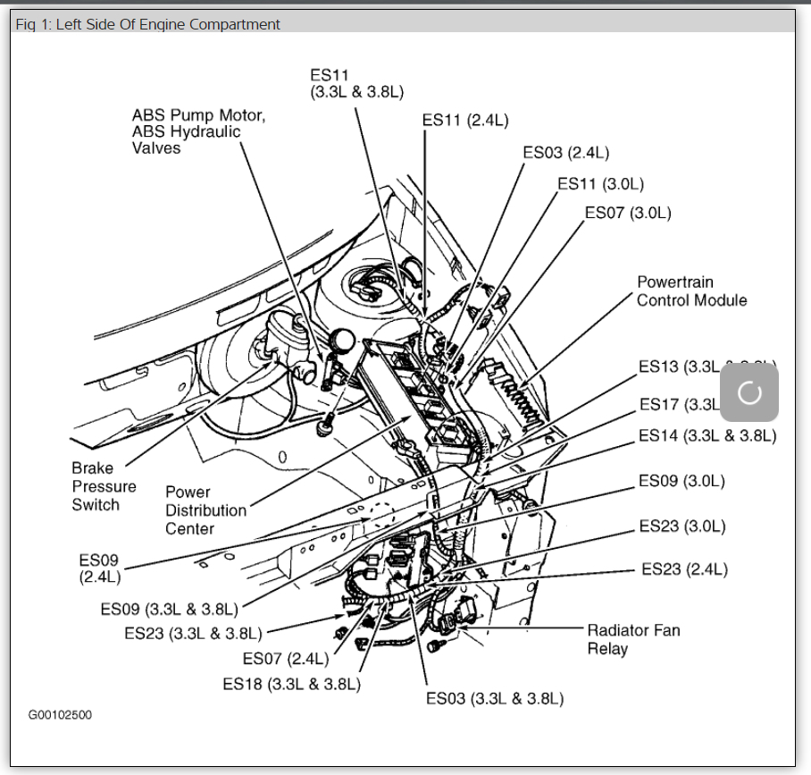 Fuse Panel Location: I Have Been Unable to Locate the, Page 2
