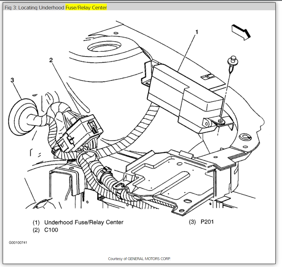 Blower Motor Not Working I Have Changed the Regulator at the