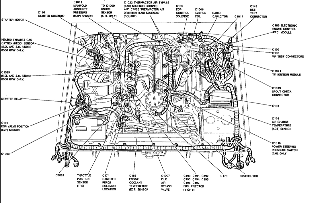 Engine Not Starting: 1992 F150 5.0 Keeps Shorting Out Ecm. Would