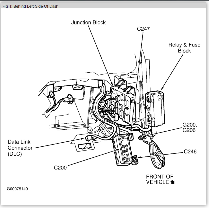 Where Is the Fuse Located for the Rear Wiper Assembly? What Is It