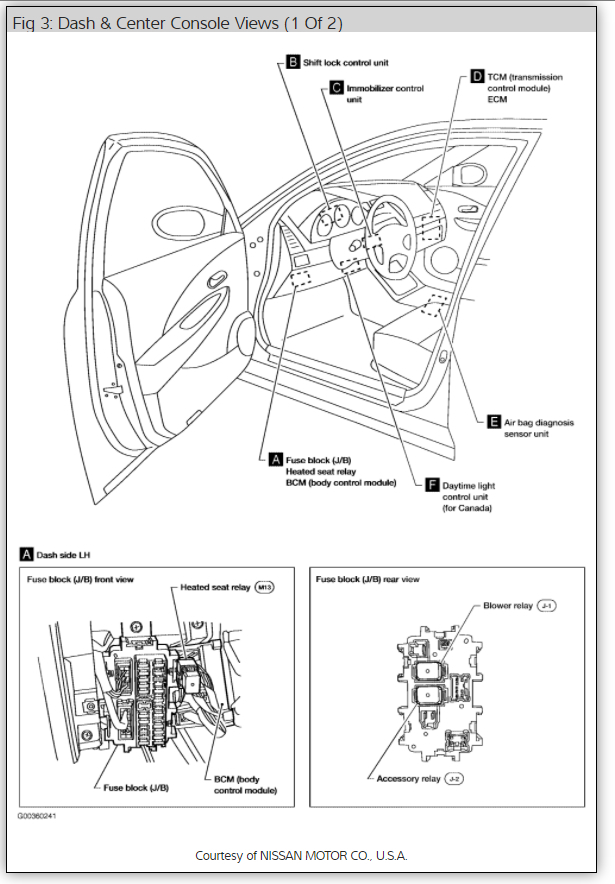 2010 nissan altima fuel pump fuse