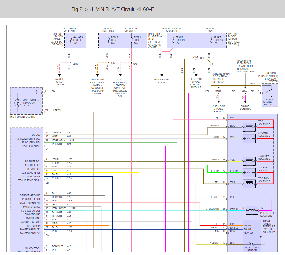 1999 Chevy Silverado Transmission Wiring Diagram