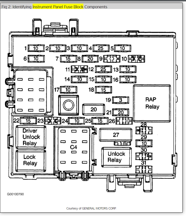 1994 Chevy Silverado Transmission Wiring Diagram