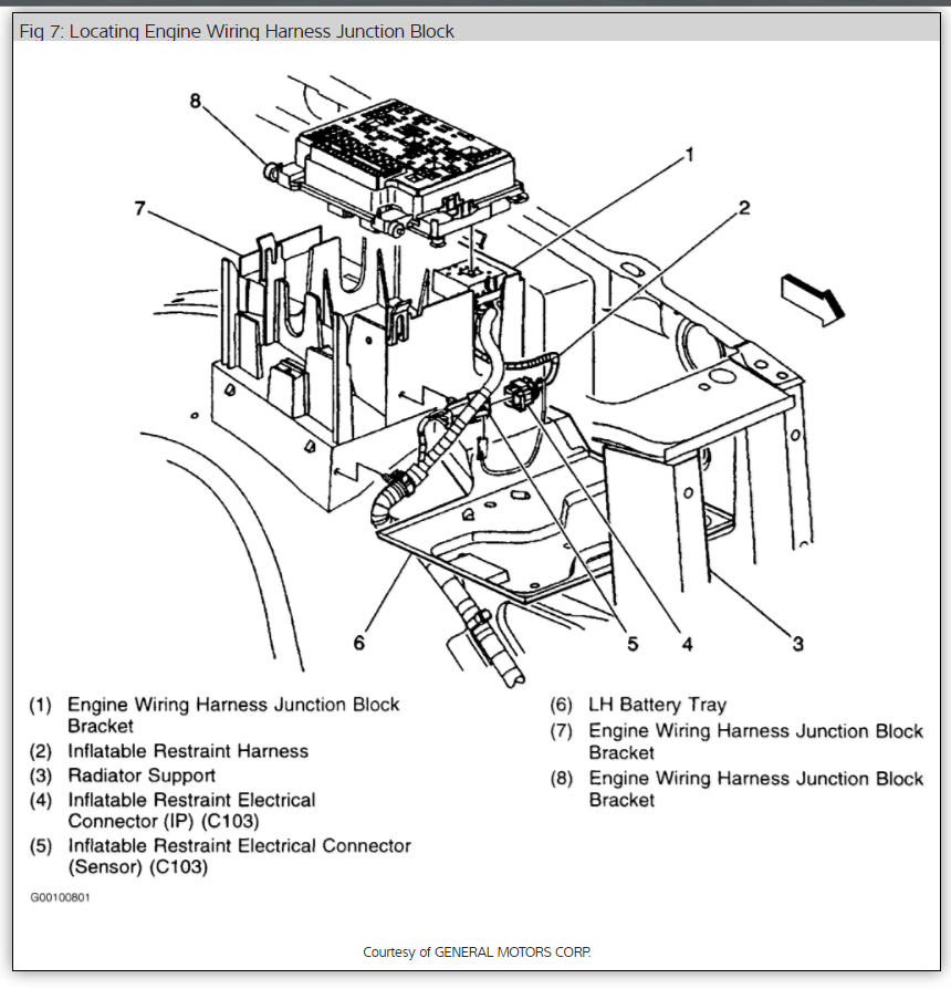 32 Transmission Wiring Diagram