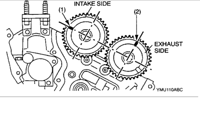 Timing Chain Diagram: Timing Chain Diagram for 2000 Mazda Mpv