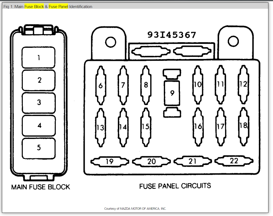 Mazda B2000 Wiring Diagram