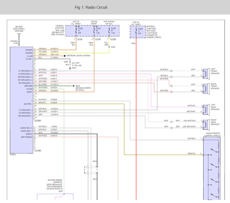 Radio Harness: I Cut the Factory Stereo Wiring Harness for the Sub...