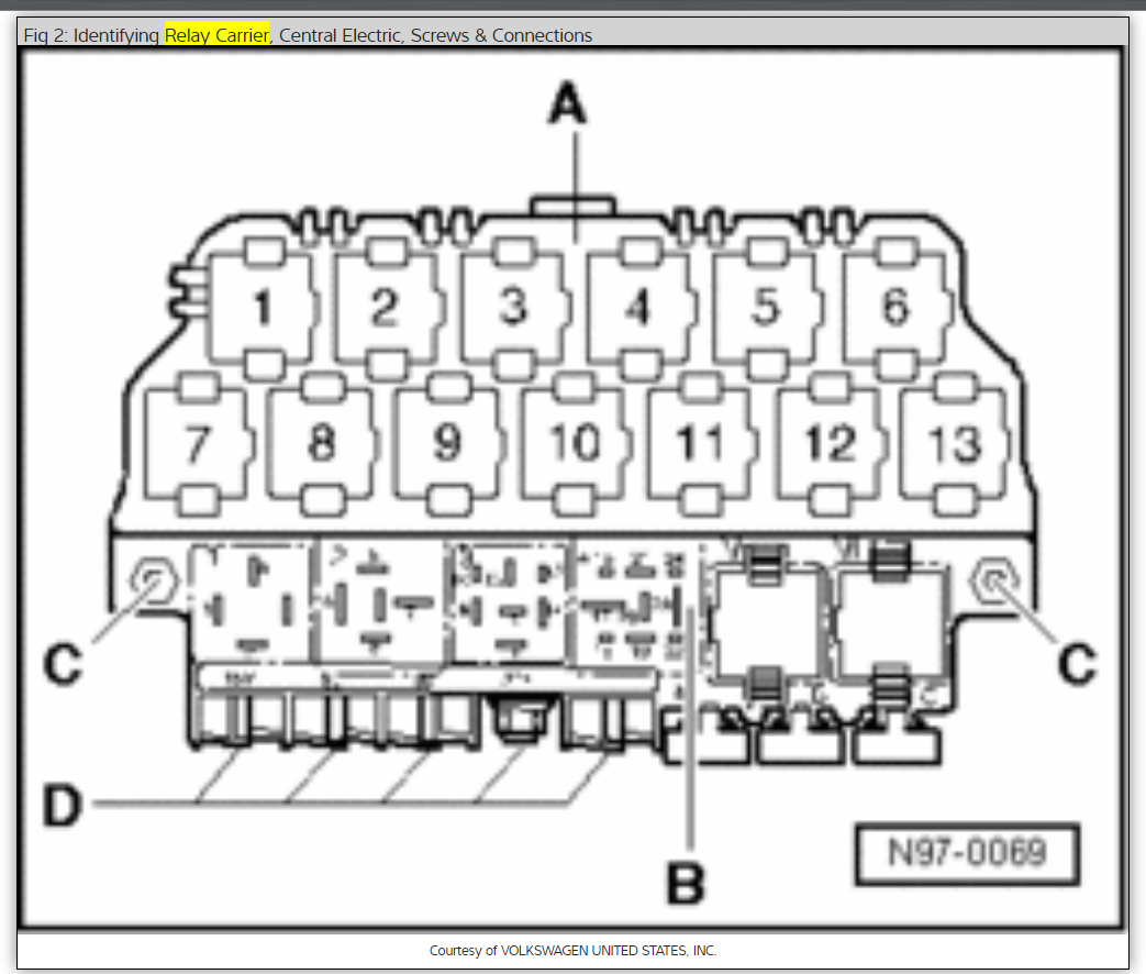 2006 Volkswagen Passat Fuse Box - Cars Wiring Diagram